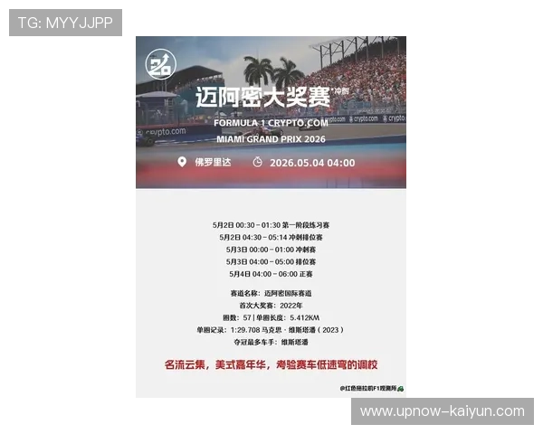 2026年或是F1历史上最重要的规则变革年，格局洗牌在所难免