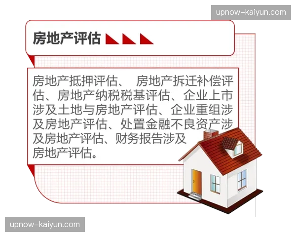 评估数据服务市场兴起 催生第三方专业评估机构 评估数据服务市场兴起 催生第三方专业评估机构